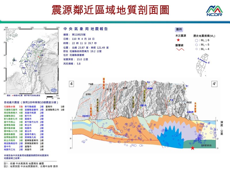 花蓮縣壽豐鄉18日晚間連2震,第1起地震發生在晚間10時11分,芮氏規模5.8,最大震度花蓮縣5強。(圖取自國家災害防救科技中心LINE帳號)