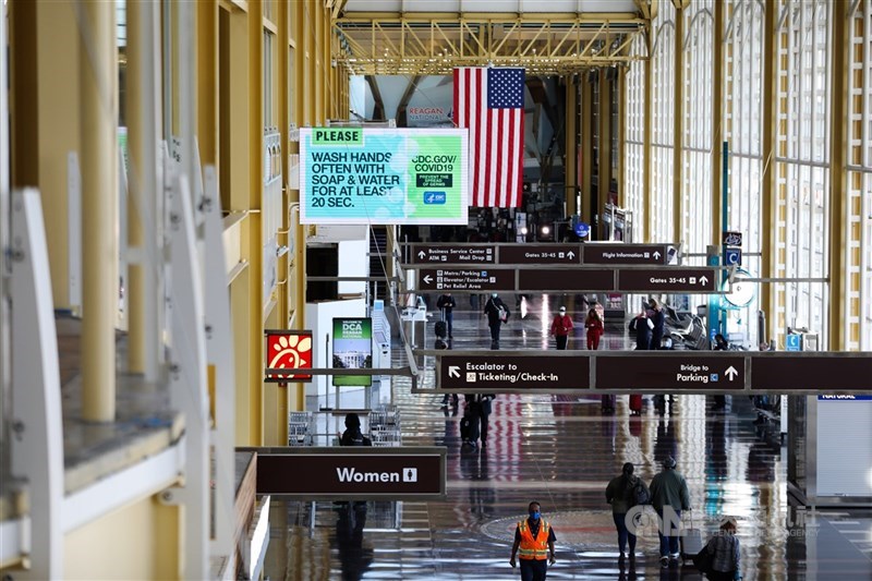 美國國務院本週將至少116個國家和地區的旅行警示升至最嚴重的第4級「請勿前往」，台灣則從原本的第1級升至第3級。圖為2020年11月美國雷根國家機場景象。（中央社檔案照片）