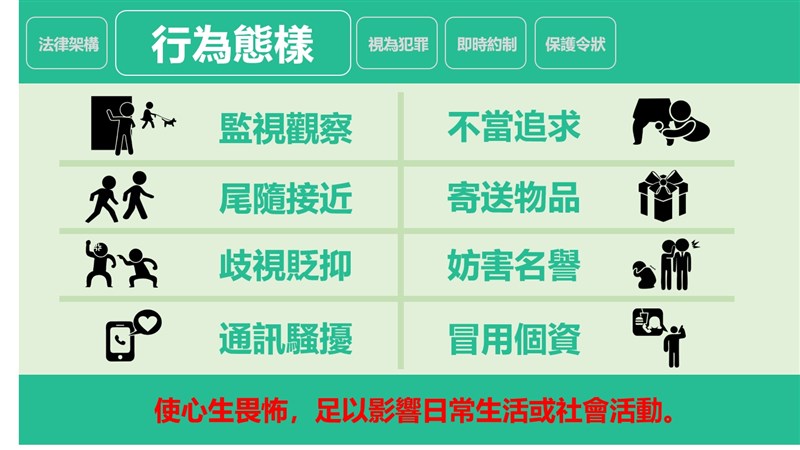 行政院會22日通過「跟蹤騷擾防制法」草案，明定8種跟蹤、騷擾行為樣態，將要求約會、網路騷擾等都納入規範。（行政院提供）