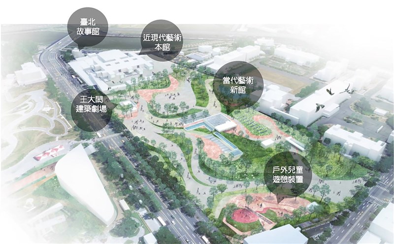 台北藝術園區目前尚在規劃階段,除了既有本館、台北故事館、王大閎建築劇場、戶外兒童遊憩裝置之外,另計劃闢建當代藝術新館與典藏庫房。圖為園區摸擬示意圖。(台北市立美術館提供)中央社記者邱祖胤傳真 110年4月22日