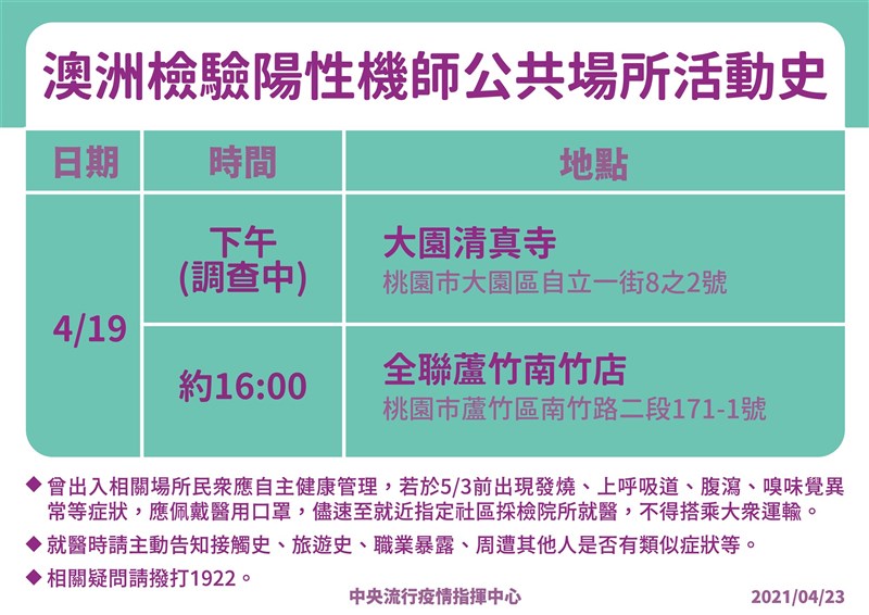 指揮中心公布澳洲驗出陽性機師的公共場所活動史。(圖取自疾管署網頁cdc.gov.tw)