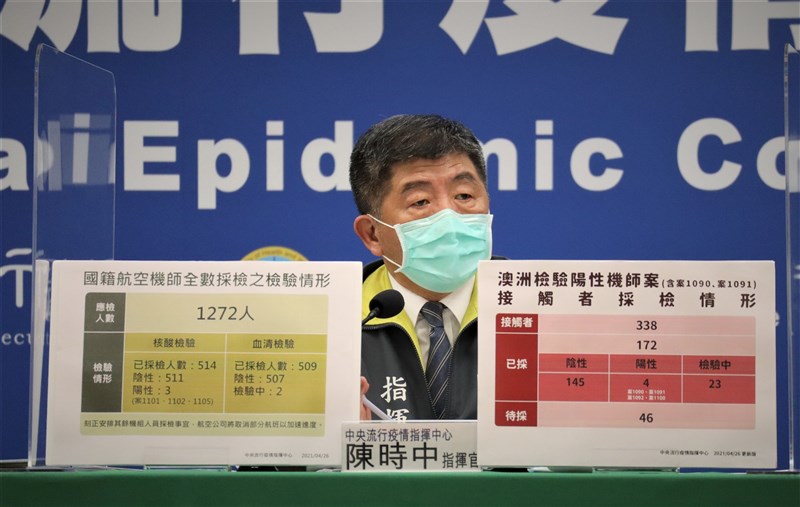 華航擴大採檢已採檢514人,其中511人為陰性、3人陽性,分別為案1101、案1102及案1105。(指揮中心提供)