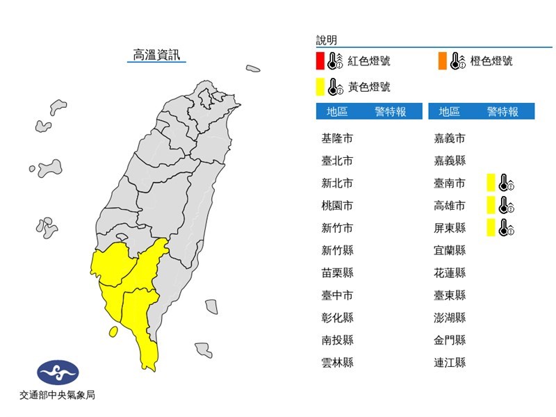 æ°£è±¡å±€ç™¼å¸ƒé«˜æº«è³‡è¨Šå°å—çŽ‰äº•å€é