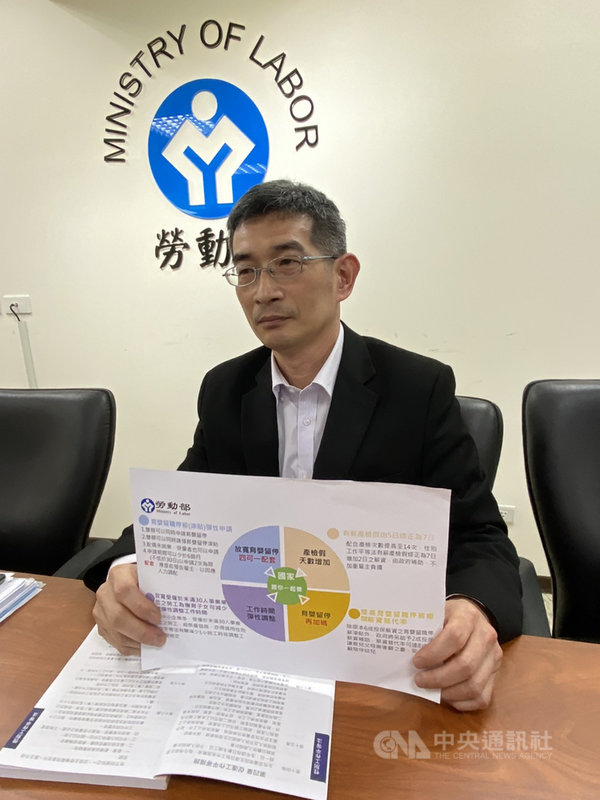 行政院6日拍板放寬育嬰留停及調整工時彈性等政策,除育嬰留停津貼提高,勞動部勞動條件及就業平等司司長黃維琛說,請育嬰假也有部分規定變動,包含不用一次請到6個月,但若要少於6個月未來須在一定天數前預告雇主。中央社記者吳欣紜攝 110年5月6日