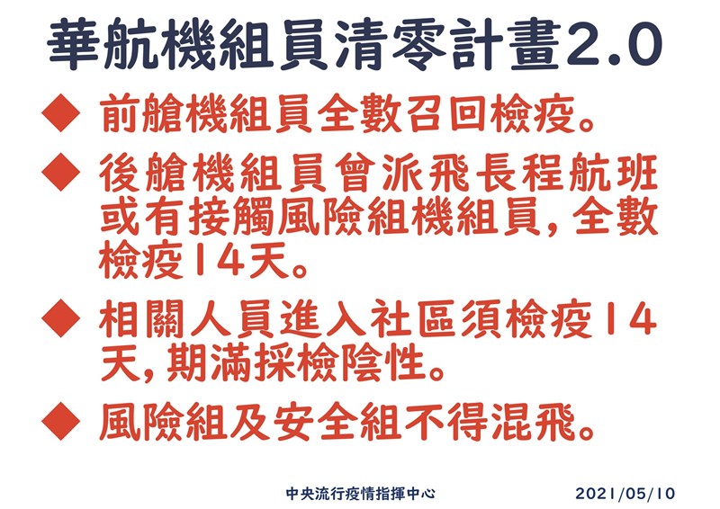 中央流行疫情指揮中心10日宣布「清零計畫2.0」。(指揮中心提供)