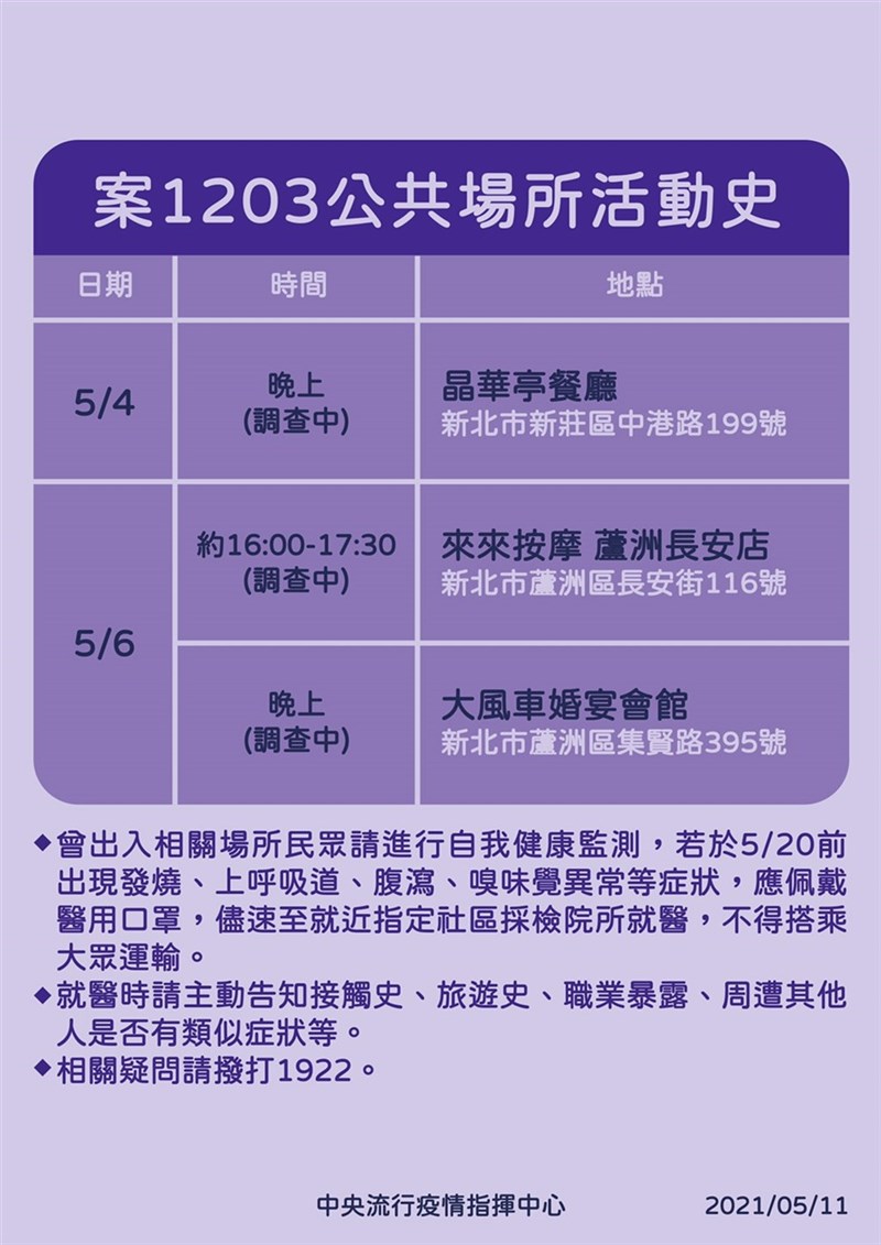 指揮中心11日公布案1203公共場所活動史。（指揮中心提供）