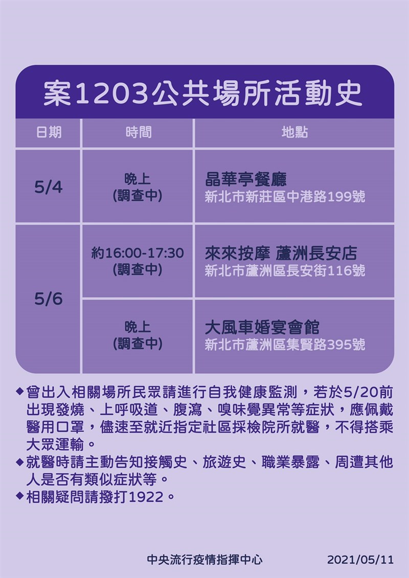 指揮中心11日公布案1203公共場所活動史。(指揮中心提供)