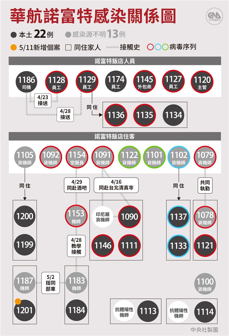 æ­¦æ¼¢è‚ºç‚Žæ–°å¢ž7æœ¬åœŸ6ä¾‹æ„ŸæŸ