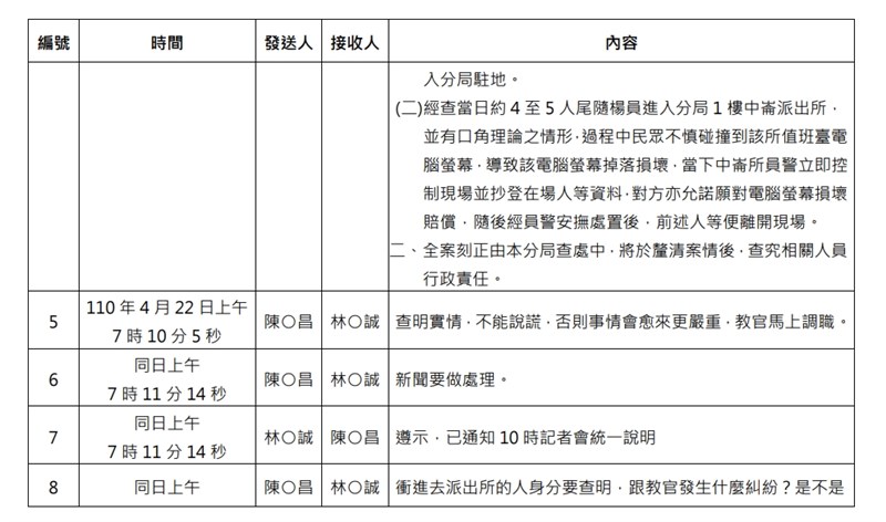 (台北地檢署提供)