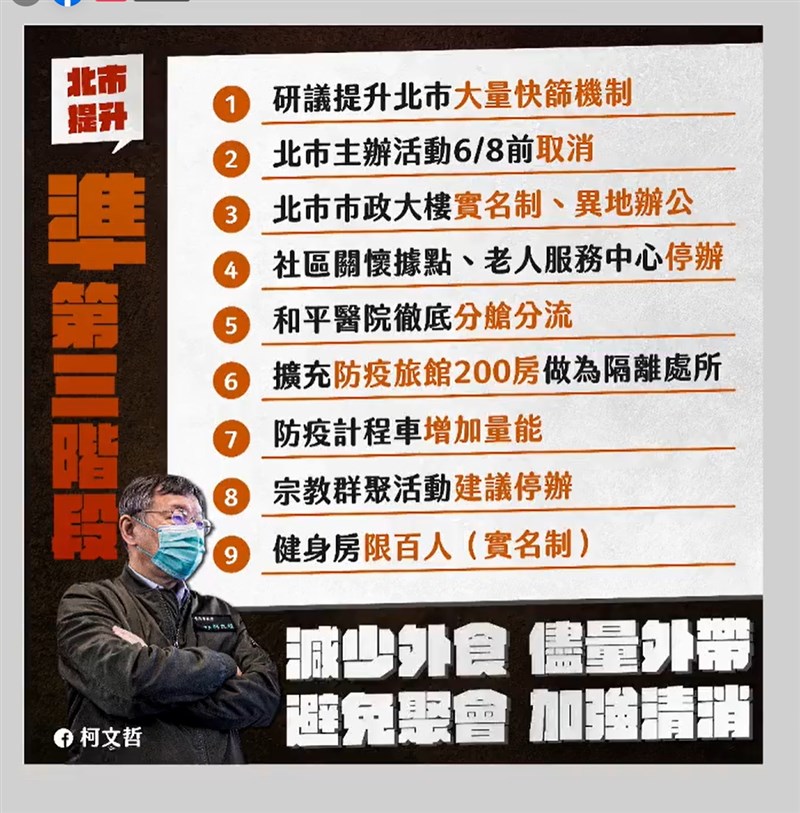 台北市長柯文哲12日宣布,北市進入準第三階段防疫。(台北市政府提供)