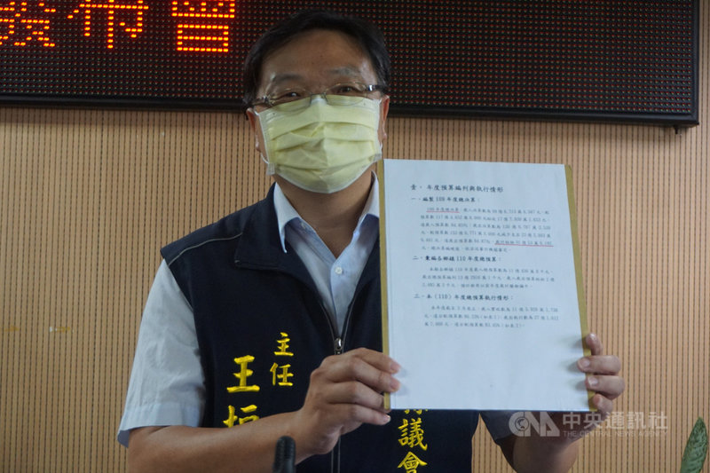 金門縣議會總務室主任王垣坤13日表示,縣府110年度總預算案歲出編列新台幣135億多元、歲入預算編列100 億多元,歲入歲出相抵短差高達35億元,創金門縣有史以來短差最高紀錄;且縣長楊鎮浯施政報告時指出109年度總決算歲計短絀31億元,由此可知縣財政狀況正急遽惡化中。中央社記者黃慧敏攝 110年5月13日