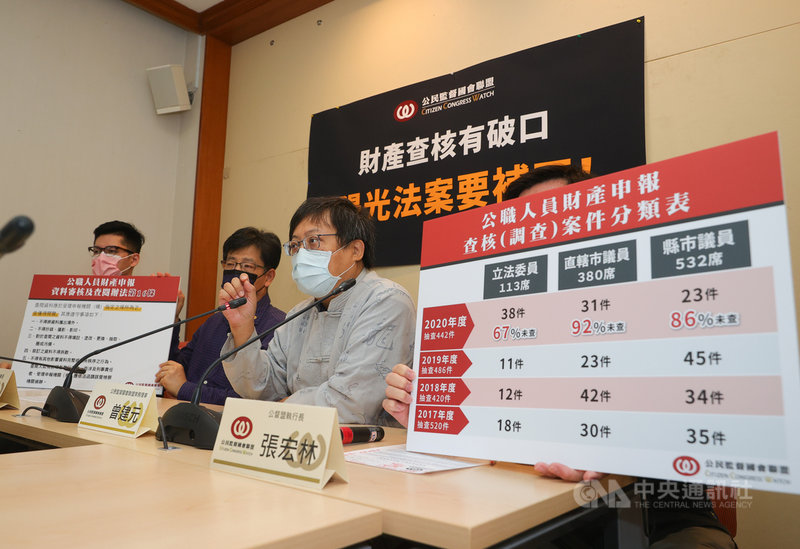 公督盟14日舉行「財產申報有破口,陽光法案要補正」記者會,要求立委、地方議會正副議長財產申報應全面查核,直轄市、縣市議員財產申報公開上網,落實陽光法案。中央社記者謝佳璋攝 110年5月14日