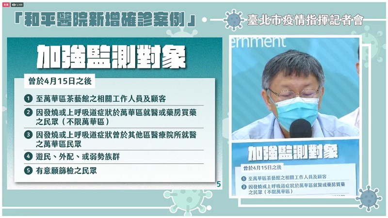 針對萬華群聚染疫案,台北市長柯文哲14日說明北市加強監測對象。(圖取自facebook.com/DoctorKoWJ)