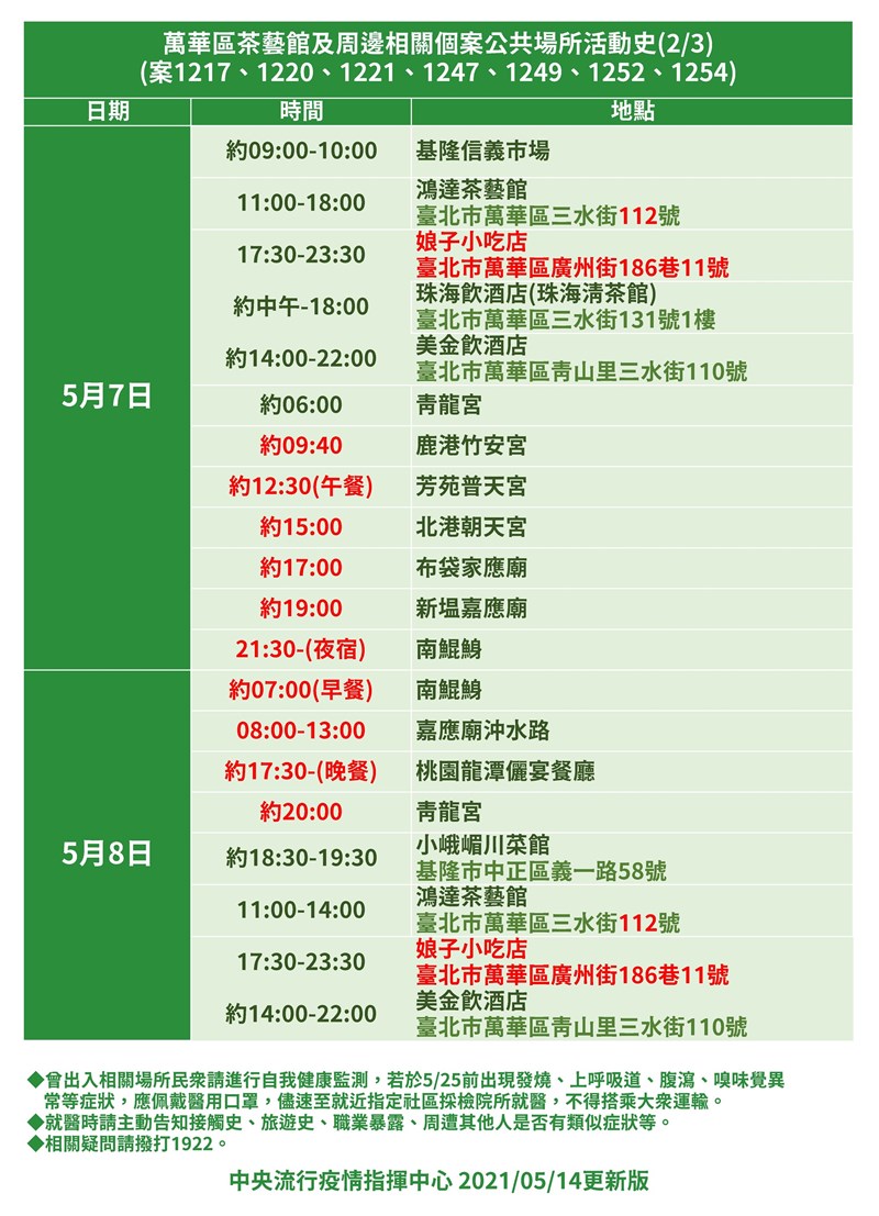 (指揮中心提供)