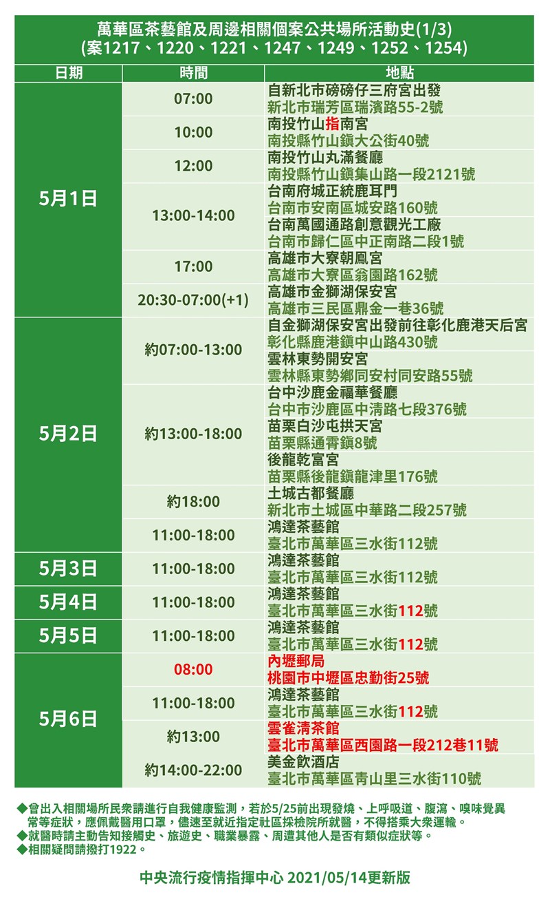 (指揮中心提供)