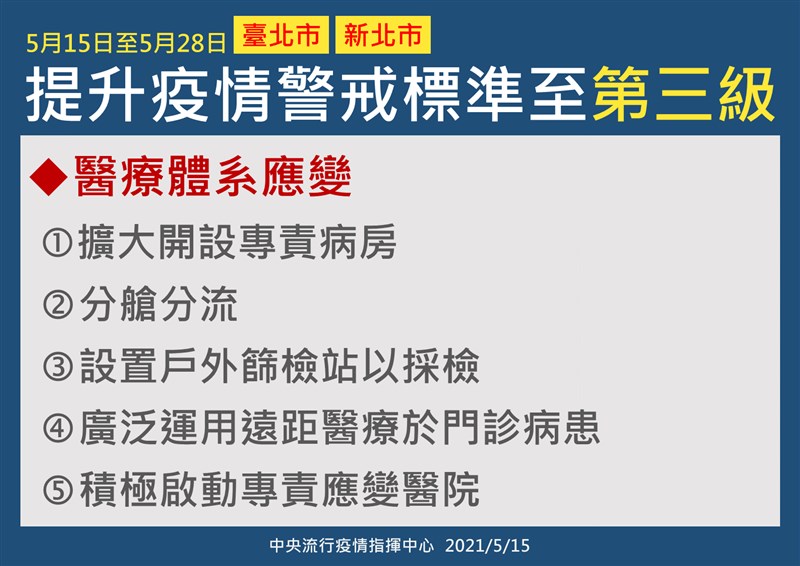 (指揮中心提供)