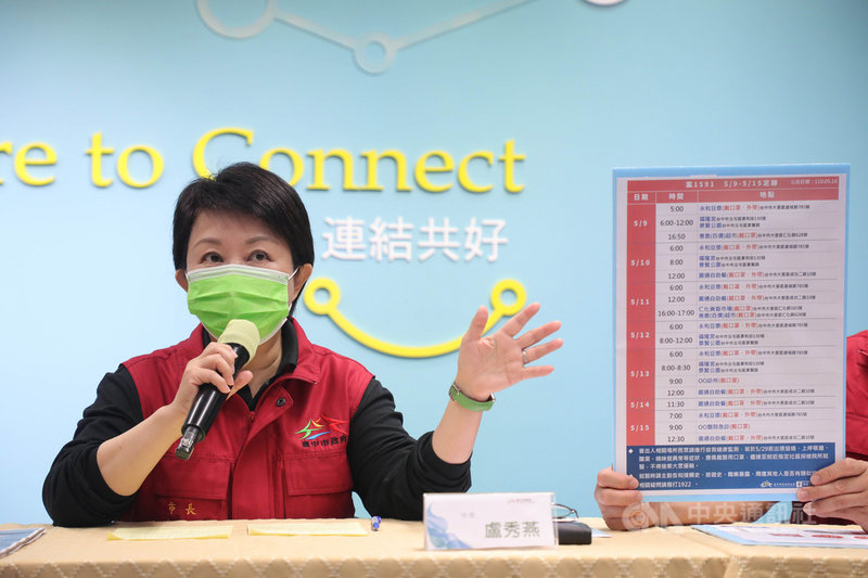 台中市政府16日下午宣布新增一例本土確診者,為大里區68歲男性。台中市長盧秀燕(圖)表示,確診個案沒有彰化親友,也沒有到外縣市,感染源不明,呼籲市民只要外出務必要戴口罩,減少群聚情形。中央社記者趙麗妍攝 110年5月16日