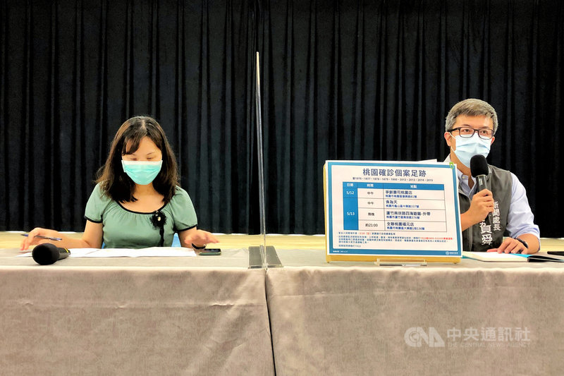 桃園市政府17日表示,指揮中心公布的桃園市確診案中,其中6案有萬華活動、接觸史,1人為台北某工地陽性個案接觸者轉陽,另有2人尚在調查中。截至上午共匡列330人,已通知居家隔離、採檢及消毒。中央社記者吳睿騏桃園攝 110年5月17日
