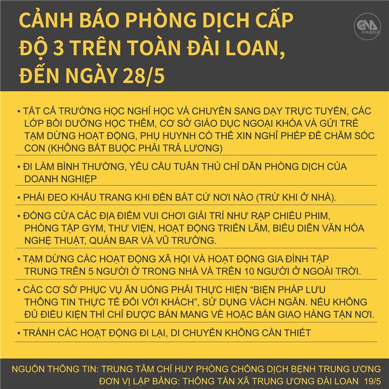 越南文版全國防疫指引。(中央社製圖)