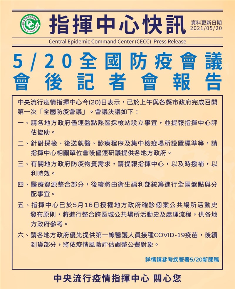 全國疫情警戒升至第3級,20日首度召開中央地方全國防疫會議,指揮中心表示,中央與地方達成6項共識。(圖取自疾管家LINE帳號)