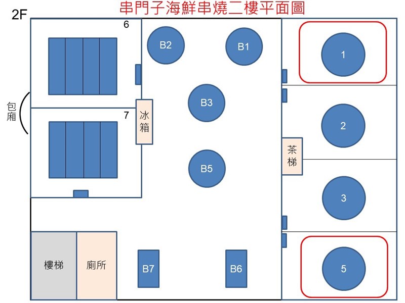 依照餐廳平面圖，兩確診者包廂中間又隔了兩間包廂，但可能因使用同間廁所，才傳播給另一間包廂的民眾。（高雄市政府提供）