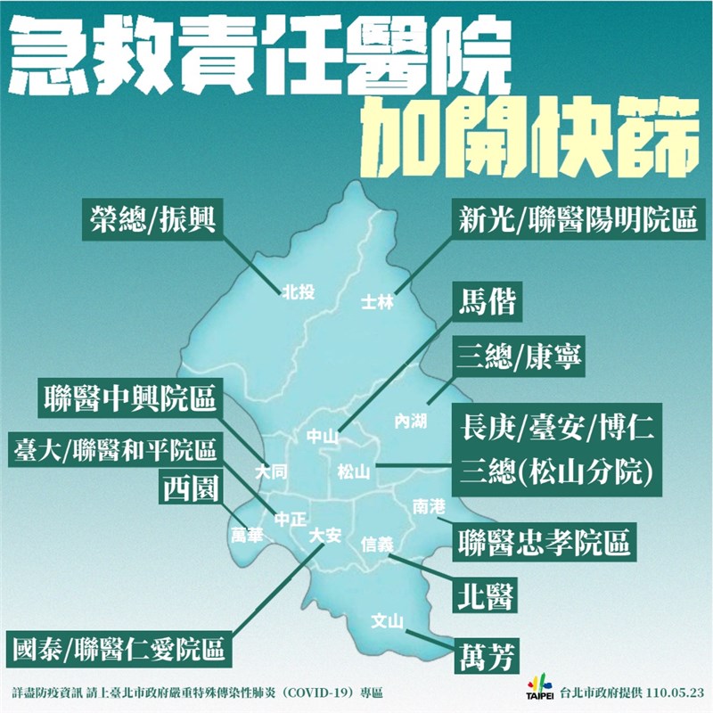 （台北市政府提供）