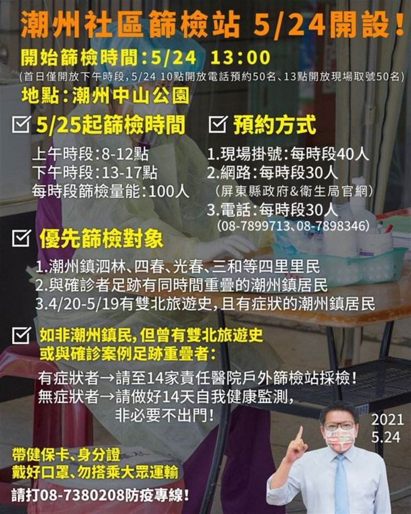 屏東縣23日新增8個本土病例,其中7例在潮州鎮,為盡早阻斷傳染鏈,屏東縣長潘孟安指示,立刻在潮州鎮中山公園設立「社區篩檢站」,24日下午1時起篩檢。(取自潘孟安官方臉書)中央社記者郭芷瑄傳真 110年5月24日