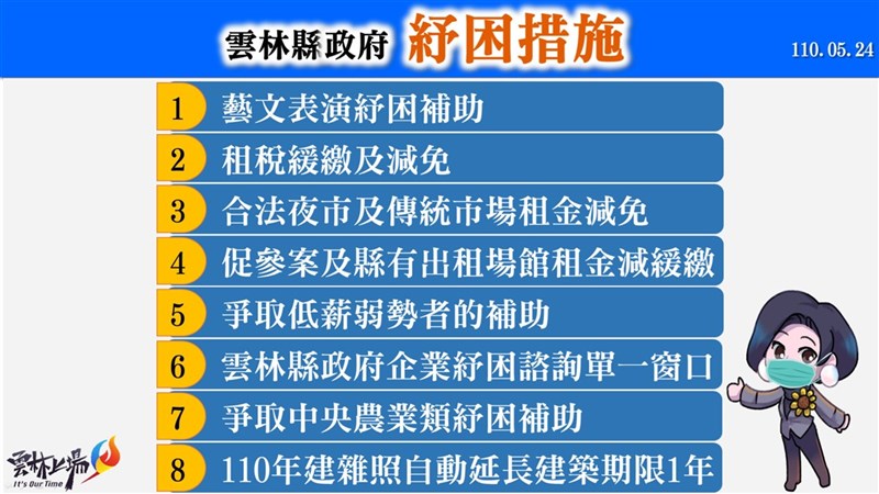 雲林縣府24日推出紓困措施,包括藝文表演紓困補助、減徵房屋稅及停徵娛樂稅,幫助受疫情影響有繳納困難的民眾,可申請延期或分期繳納,最長可延1年、最多可分36期。(縣府提供)中央社記者姜宜菁傳真 110年5月24日