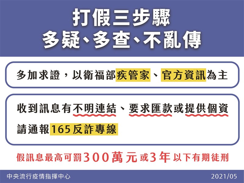 指揮中心23日嚴正澄清多則境外不實訊息,提醒民眾勿輕信,多疑多查不亂傳。(指揮中心提供)