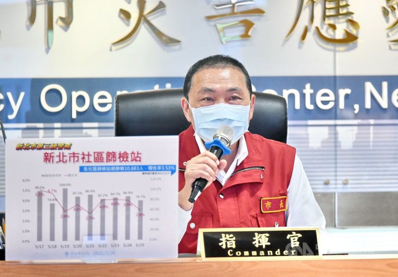 新北市長侯友宜(圖)26日表示,武漢肺炎防疫決戰3大指標是重症收治能量,疫苗施打的速度,與市民低度活動。期盼中央能多提供疫苗給醫護施打。(新北市府提供)中央社記者黃旭昇新北傳真 110年5月26日