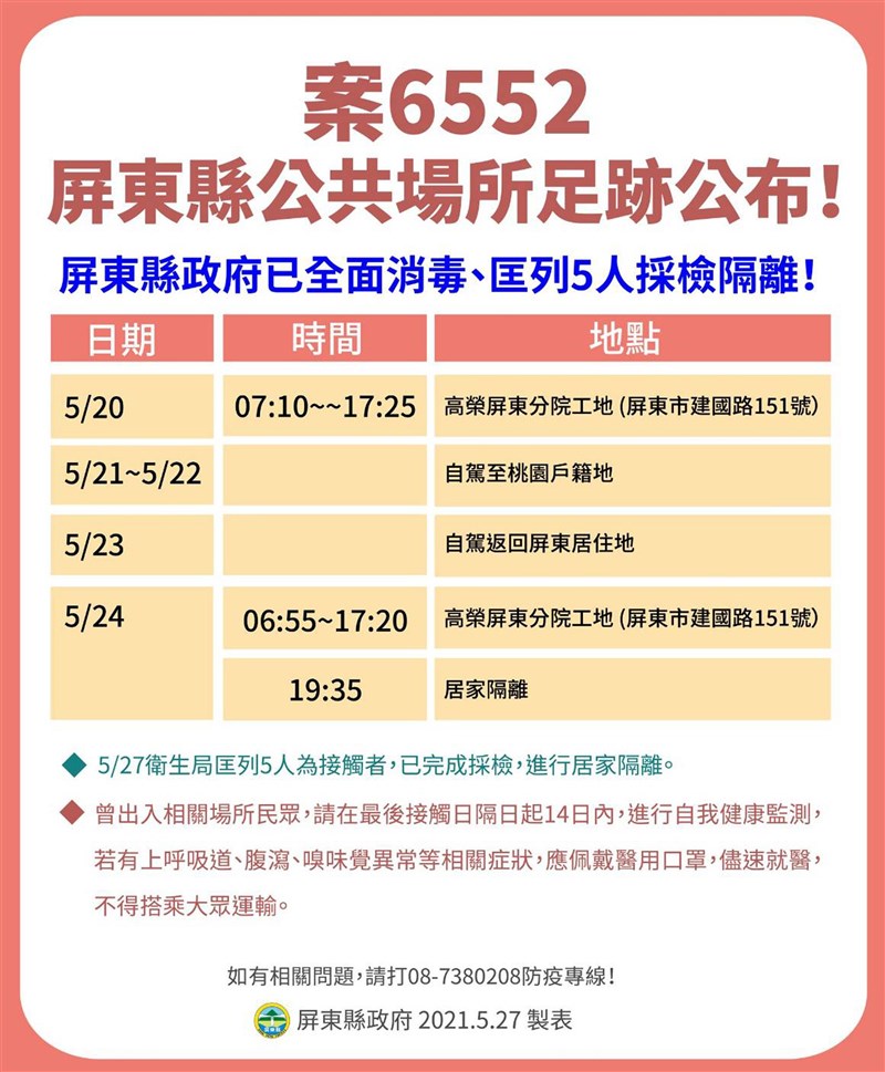 屏東新增3例確診仍是親友群聚感染 生活 中央社cna