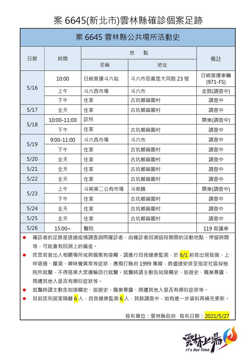 新北婦搭客運返雲林確診同車者2人失聯待尋 地方 中央社cna