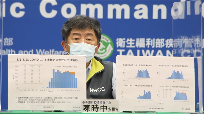 疫情指揮中心指揮官陳時中28日表示,校正回歸後柱狀圖顯示,疫情趨向平坦,但未見下降趨勢,這狀況不太好。(指揮中心提供)