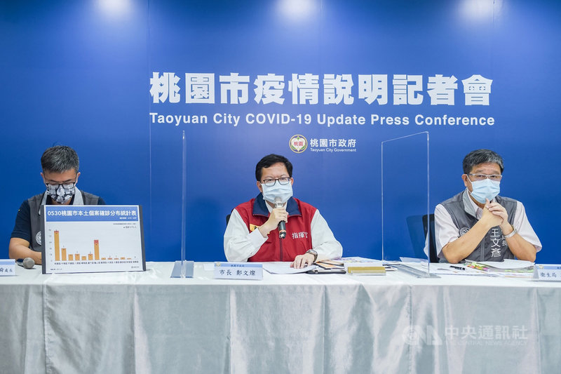 桃園市長鄭文燦(中)30日重申,將成立傳統市場專案小組,在桃園市約50個公民營傳統市場加強稽查,重點在於戴口罩、禁止內用、不群聚3大原則,假如仍有群聚或違規情況,市府也會考慮要求立刻休市。(桃園市政府新聞處提供)中央社記者吳睿騏桃園傳真 110年5月30日