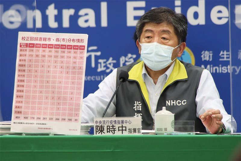中央流行疫情指揮中心30日宣布89例為校正回歸個案,指揮官陳時中說,校正回歸數件數降低,意味檢測申報速度漸漸改善。(指揮中心提供)