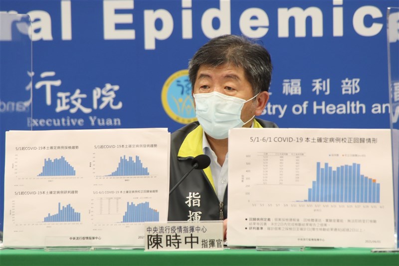 陳時中 校正回歸個案已相當少考慮不再公布 生活 重點新聞 中央社cna