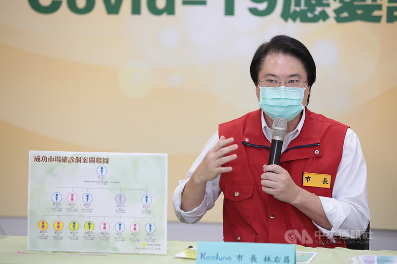 中央流行疫情指揮中心2日公布基隆市新增18例武漢肺炎本土確診病例,是近期繼5月27日的17例(含2例校正回歸)後,基隆市單日確診人數新高;市長林右昌(圖)下午於記者會中說明疫情狀況。(基隆市政府提供)中央社記者王朝鈺傳真 110年6月2日