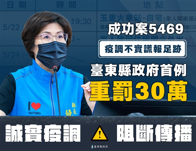 疫調足跡不吐實重罰30萬元台東首例 地方 中央社cna