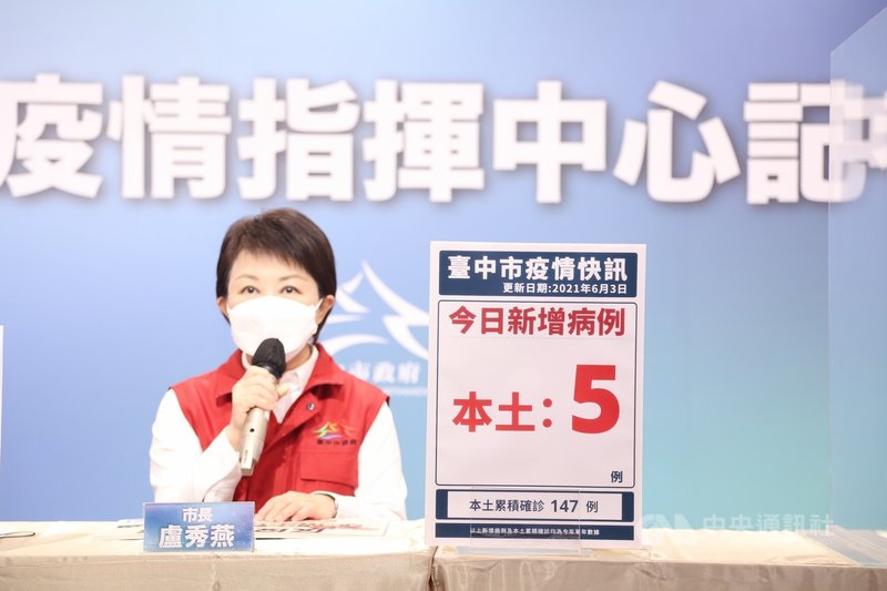 台中市長盧秀燕3日下午召開疫情指揮中心線上記者會表示,台中市新增5例本土個案,不幸有首起死亡個案,已指示民政局協助治喪事宜,包括遺體火化、骨灰暫厝,市府將全力協助。(台中市政府提供)中央社記者蘇木春傳真 110年6月3日