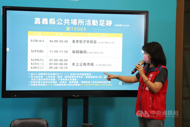 嘉義縣衛生局長趙紋華4日表示，婦人平日照顧孫子及婆婆生活單純，每日早上至老李包子店買早餐，有時會到市場買菜，外出期間均戴口罩。（嘉義縣政府提供）中央社記者蔡智明傳真  110年6月4日