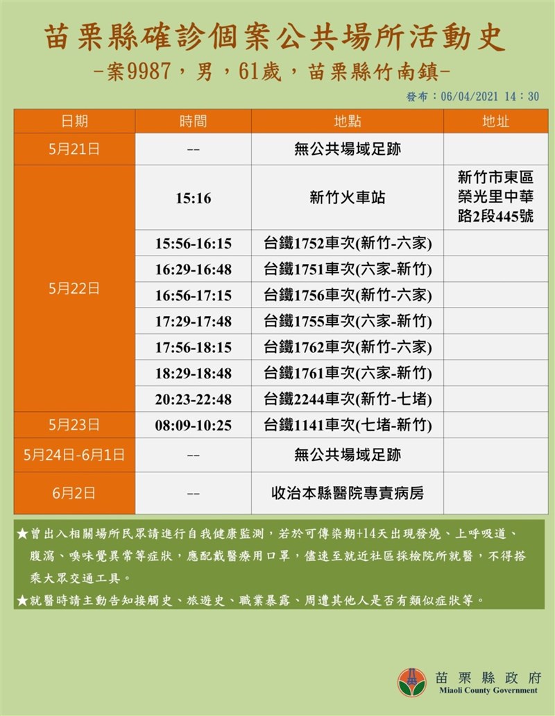 苗栗縣涼亭茶聚波及台鐵列車長足跡公布 生活 中央社cna