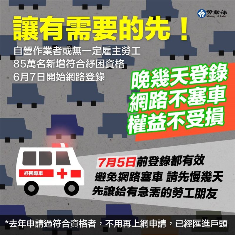 行政院紓困4.0中「自營作業者或無一定雇主的勞工生活補貼」,未領過者7日起可線上申辦至7月5日。(勞動部提供)