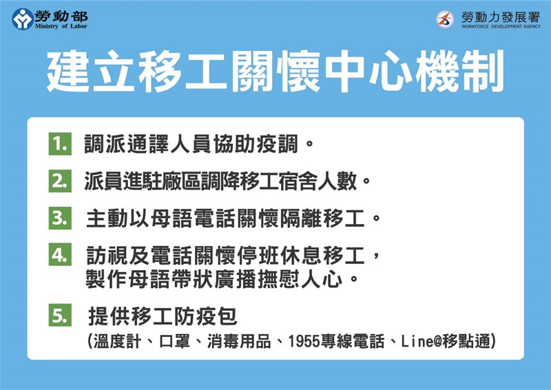 針對京元電子等企業發生移工群聚染疫,指揮中心展開全國移工總檢討,勞動部次長王安邦宣布相關措施。(勞動部提供)