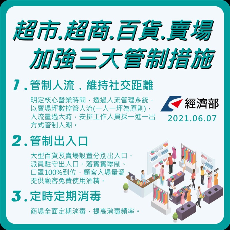 (經濟部提供)