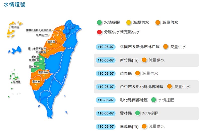 旱災中央災害應變中心7日宣布苗栗、台中、北彰化為減量供水的橙燈。(圖取自水利署網頁wra.gov.tw)