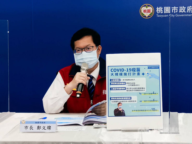 針對未來大規模武漢肺炎疫苗施打計畫,桃園市長鄭文燦8日表示,大型接種站預計設在桃園巨蛋體育館,預估每天可施打6000人,學校與社區接種站預計設立60處,工業區等相關場所將設置至少8個外展接種站,每站每天可接種800人,這3部分加總,預計每週可接種4萬人。(桃園市政府提供)中央社記者葉臻傳真 110年6月8日