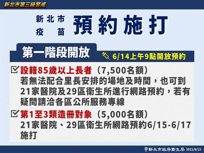 (新北市政府提供)