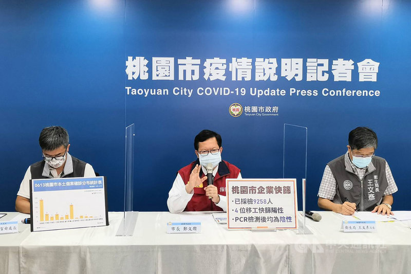 桃園市長鄭文燦(中)13日指出,目前看來桃園確診個案以家庭群聚感染占多數,感染源還要再調查,可見3級管制有其必要,因為部分感染源不易判斷,要想辦法找出社區感染源,讓社區傳播鏈消失。(桃園市政府新聞處提供)中央社記者吳睿騏桃園傳真 110年6月13日