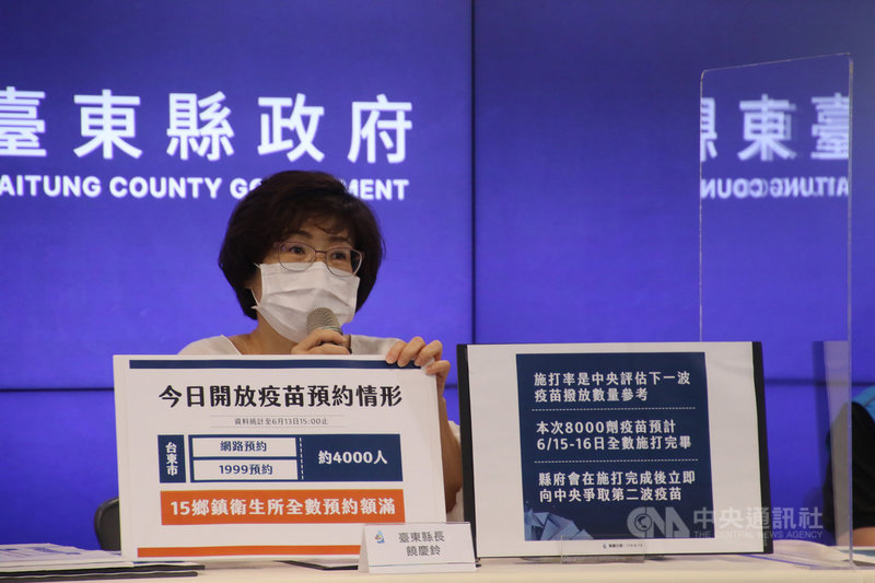 台東縣獲配發8000劑AZ疫苗,縣長饒慶鈴13日說明疫苗施打預約狀況及接種安排,並提醒15日開始施打,民眾接種時應攜帶身分證、健保卡雙證件,醫事人員與養護機構工作人員請加帶工作證明文件。(台東縣政府提供)中央社記者李先鳳傳真 110年6月13日