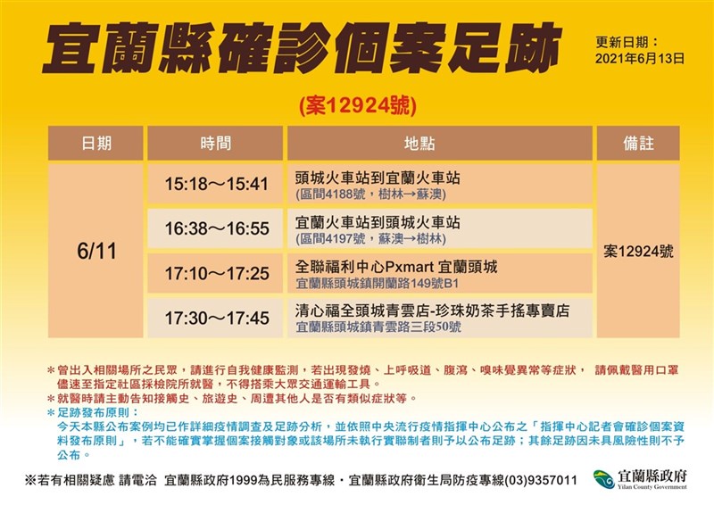 宜蘭縣13日新增1名武漢肺炎(2019冠狀病毒疾病,COVID-19)境外移入個案,縣府公布案12924足跡。(宜蘭縣政府提供)中央社記者王朝鈺傳真 110年6月13日